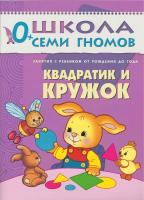 ШСГ от 0 до 1 года  Квадрат и кружок